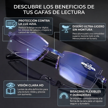 GAFAS MULTIFOCALES  360º